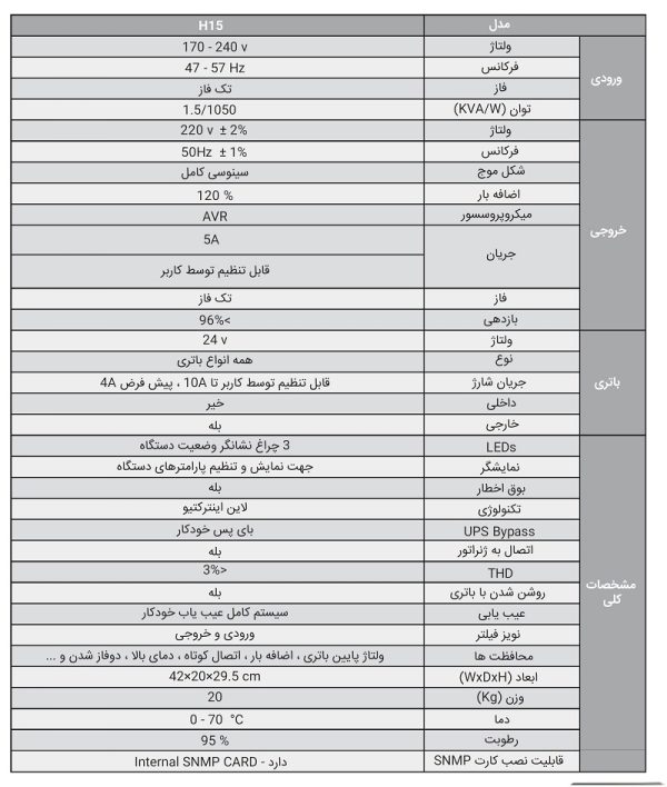 یو پی اس انرژی 6KVA